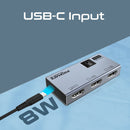 PROMATE HDMI Switch with Smart Touch Control. Include 2x HDMI Output Ports. 1x HDMI Input. Supports up to UHD 8K@60Hz. Plug & Play. - Office Connect 2018
