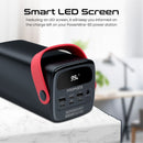 PROMATE 80000mAh High Capacity Power Bank with 65W Power Delivery. Multiple Input/Output Ports, 3 Mode LED Torch Light, SOS Signal Function, Silicone Carry Handle, Charging Time 5.5hrs. - Office Connect 2018