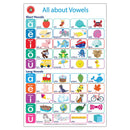 LCBF All About Literacy Poster Box Set Of 4 - Office Connect 2018
