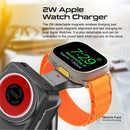 PROMATE 4-in-1 Charging Station. Includes 15W Magsafe Compatible Wireless Charging 10000mAh Power Bank, 5W AirPods Charger, Detachable 2W Apple Watch Charger. Supports 20W PD. Qualcomm QC 3.0. - Office Connect 2018