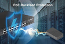 EDIMAX 28-Port Surveillance Long Range Gigabit PoE+ Web Smart Switch with 2 Gigabit RJ45 & 2 SFP Ports. Max Power Budget 400W. Supports PoE up to 200m. IEEE 802.3af/at PoE Compliant. IP Surveillance VLAN - Office Connect 2018