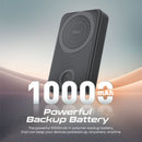 PROMATE 10000mAh Dual Charging Magsafe Wireless PowerBank. Perfect for iPhone, Watch, Airpods. 15W Magsafe Charger. 2.5W Apple Watch Charger. USB-C Port. 20W PD. Slim & Compact. Black Colour. - Office Connect 2018