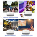 AUN mini projecteur LED D40W - Office Connect 2018
