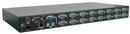 REXTRON 16 Port USB & PS2 KVM with integrated IP KVM - Office Connect