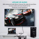 PROMATE 2m HDMI 2.1 Full Ultra HD (FUHD). Supports - Office Connect