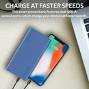 PROMATE 20000mAh Smart Charging Power Bank With Dual USB Output. - Office Connect 2018