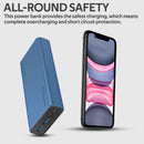 PROMATE 20000mAh Smart Charging Power Bank With Dual USB Output. - Office Connect 2018