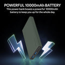 PROMATE 10000mAh Smart Charging Power Bank With Dual USB Output. - Office Connect 2018