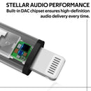 PROMATE Apple MFi Certified Lightning To 3.5mm AUX Connector. - Office Connect 2018