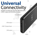 PROMATE 10000mAh Wireless Charging Qi Power Bank, 2 Ways USB-C Port, - Office Connect 2018