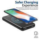 PROMATE 10000mAh Wireless Charging Qi Power Bank, 2 Ways USB-C Port, - Office Connect 2018