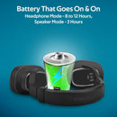 PROMATE 2-In-1 HD Bluetooth Headphones With 6W Speaker - Office Connect 2018