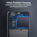 PROMATE 78W Power Delivery Backup Battery. 30000mAh Battery Capacity. - Office Connect 2018
