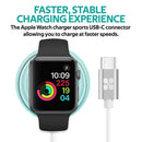 PROMATE MFi Certified 5W Fast Charging Pad For Apple Watch. - Office Connect 2018