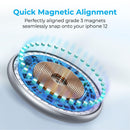 PROMATE 15W Quick Charging Magnetic Ultra-Slim Wireless Qi Charger With - Office Connect 2018