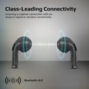 PROMATE In-Ear High Fidelity Earbuds With 250mAh Charging Case. - Office Connect 2018