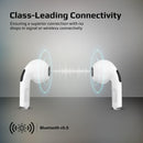 PROMATE In-Ear High Fidelity Earbuds With 250mAh Charging Case. - Office Connect 2018