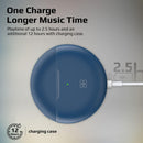 PROMATE In-Ear High Fidelity Earbuds With 250mAh Charging Case. - Office Connect 2018