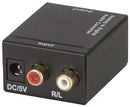 Analogue to Digital Audio Converter - Office Connect 2018