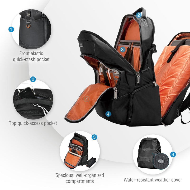 EVERKI Titan 18.4" Business Travel Friendly Laptop Backpack. Checkpoint friendly design, with water resistant weather cover. Spacious organized compartments - Office Connect 2018