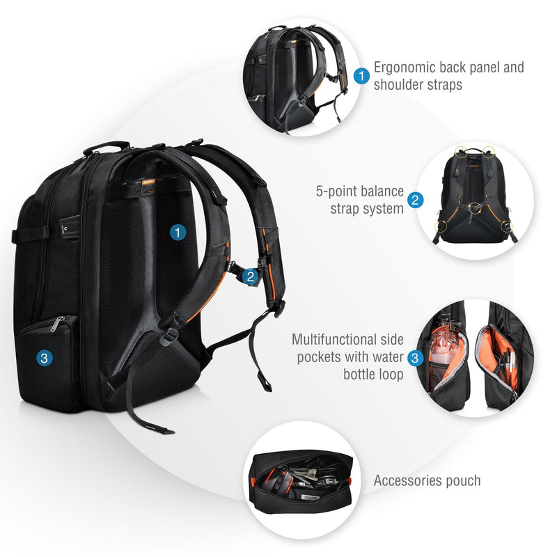 EVERKI Titan 18.4" Business Travel Friendly Laptop Backpack. Checkpoint friendly design, with water resistant weather cover. Spacious organized compartments - Office Connect 2018