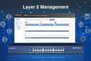 EDIMAX 24 Port Gigabit PoE+ Web Smart Surveillance Switch with 4 Port 10GbE SFP+ Uplinks. Supports up to 30W Per PoE Port (Total Power Budget: 400W) Long Range up to 200m at 10Mbps. - Office Connect 2018