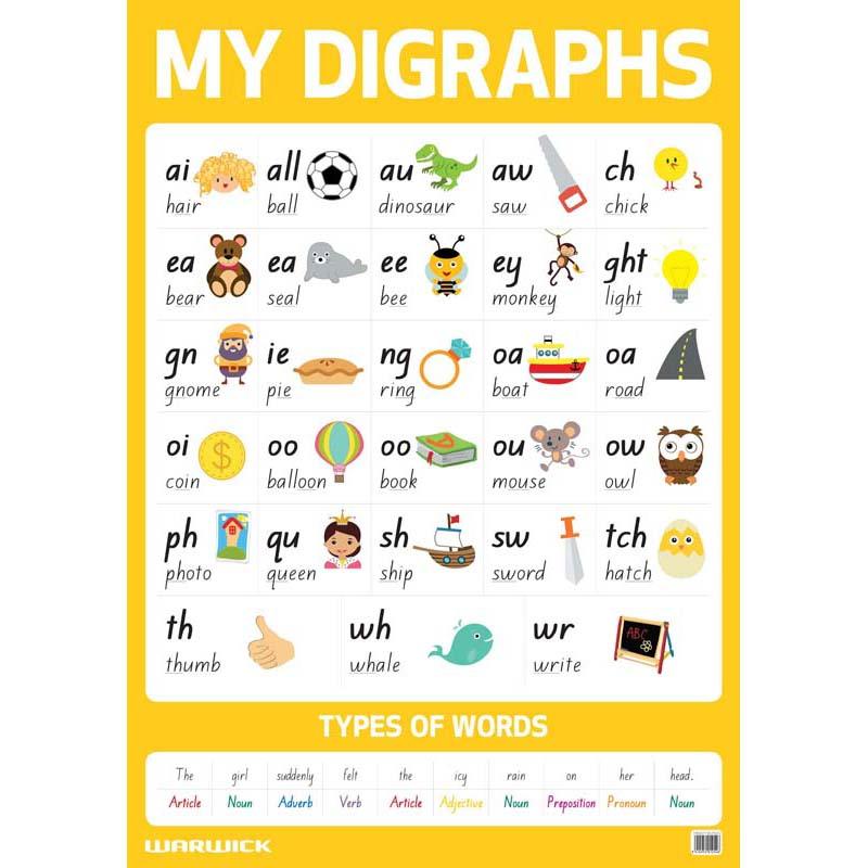 Warwick My Literacy Poster 3 Digraphs - Office Connect 2018