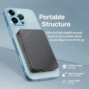PROMATE 10000mAh Power Bank with Transparent Magsafe 15W Wireless Charging. Supports 20W Power Delivery. Includes 1x USB-C In/Out, 1x USB-A Ports. Carbon Fiber Design Charge 3x Devices. Black Colour. - Office Connect 2018