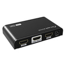 LENKENG 1-In-2-out HDMI Splitter with HDR & EDID. Supports UHD Res up to 4K2K@30/60Hz HDMI 2.0 & HDCP2.2 Compliant. Low Power Consumption. Plug & Play. Solid Metal Housing.