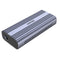 UNITEK SolidForce Reefer Pro USB4 to M.2 SSD (PCIe/NVMe) Enclosure. Supports up to 40Gbps (Thunderbolt 3/4). Hollowed Design for Superior Heat Dissipation. UASP for Speed Acceleration & TRIM Supported. - Office Connect 2018