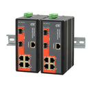 CTC UNION 4 Port Fast Ethernet Managed Switch. -10~60C. 4x 10/100BaseT(X), + 2x 100/1000 Base-X SFP (Total 6x Ports). Power consumption V DC/W: 12/5.7, 24/5.8 & 48/8.5. Dinmount kit incl. - Office Connect 2018