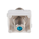 AMDEX F to F Connector insert for AMDEX Face Plates. AMDEX style. - Office Connect 2018