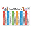 LCBF Placemat Desk Times Tables Are Fun - Office Connect 2018