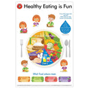 LCBF Wallchart Healthy Eating Is Fun Poster - Office Connect 2018