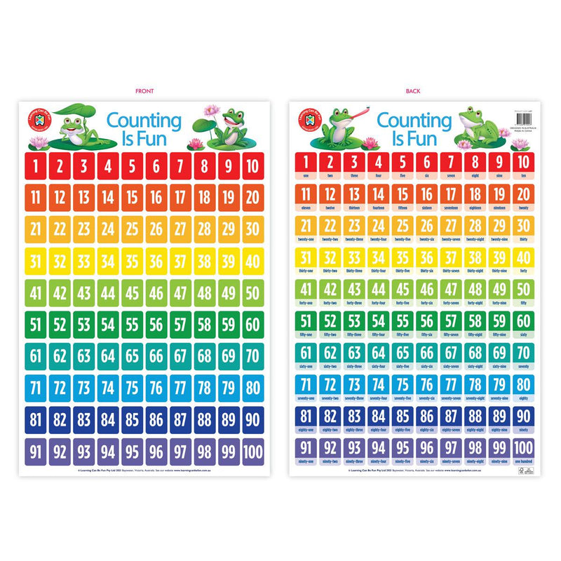 LCBF Wall Chart Counting Is Fun Poster - Office Connect 2018