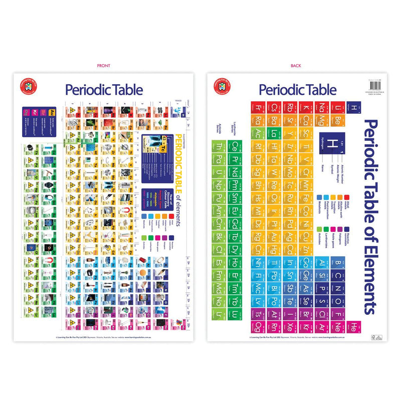 LCBF Wall Chart Periodic Table Poster - Office Connect 2018