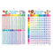 LCBF Wall Chart Times Tables Are Fun Poster - Office Connect 2018