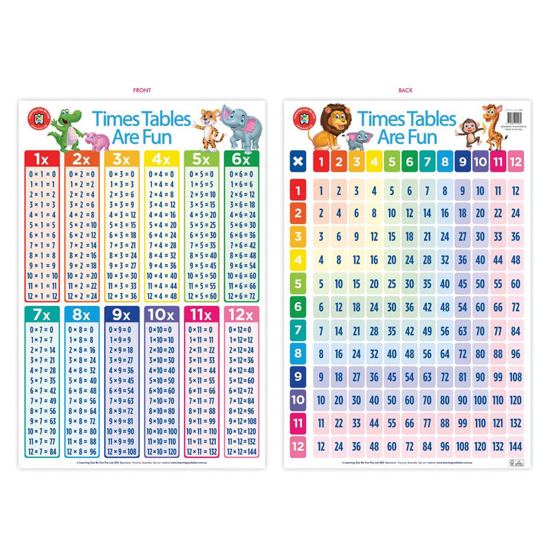 LCBF Wall Chart Times Tables Are Fun Poster - Office Connect 2018