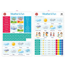 LCBF Wall Chart Weather Is Fun Poster - Office Connect 2018