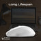 PROMATE EZGrip Ambidextrous Ergonomic Wireless Mouse. 800/1200/1600Dpi, Easy Plug & Play, Up to 6 Millon Keystrokes, Lag-free, Long Life Battery with Low Power Consumption. White Colour - Office Connect 2018