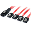 Startech Mini SAS SF8087 to Sata Cable - Office Connect 2018