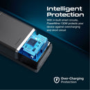 PROMATE 38000mAh 130W Quick Charging PowerBank with 100W PD. Charge Laptops, Tablets, & Phones, Charge 3 Devices Simultaneously, 2x USB-C & 1x USB-A Output, Adaptive Charging. Black Colour - Office Connect 2018