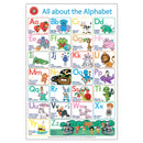 LCBF All About Early Learning Poster Box Set Of 4 - Office Connect 2018