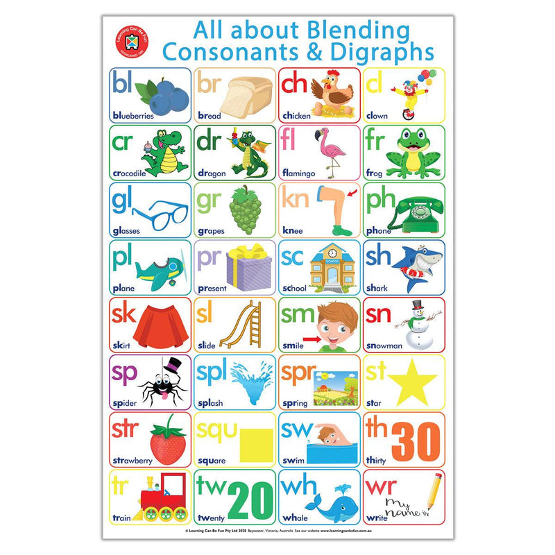 LCBF All About Literacy Poster Box Set Of 4 - Office Connect 2018