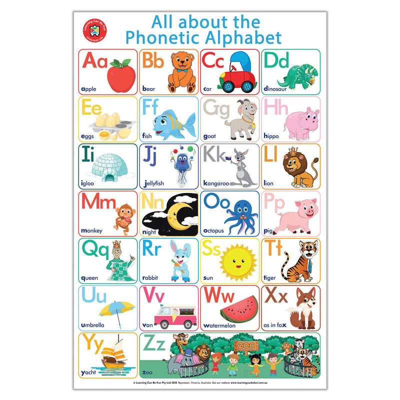 LCBF All About Literacy Poster Box Set Of 4 - Office Connect 2018