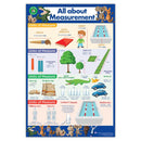 LCBF All About Numeracy Poster Box Set Of 4 - Office Connect 2018
