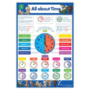 LCBF All About Numeracy Poster Box Set Of 4 - Office Connect 2018