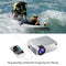 AUN mini projecteur LED D40W - Office Connect 2018