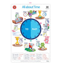 LCBF Wall Chart All About Time Poster - Office Connect 2018