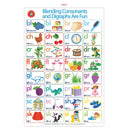 LCBF Wall Chart Blending Consonants and Digraphs Are Fun Poster - Office Connect 2018